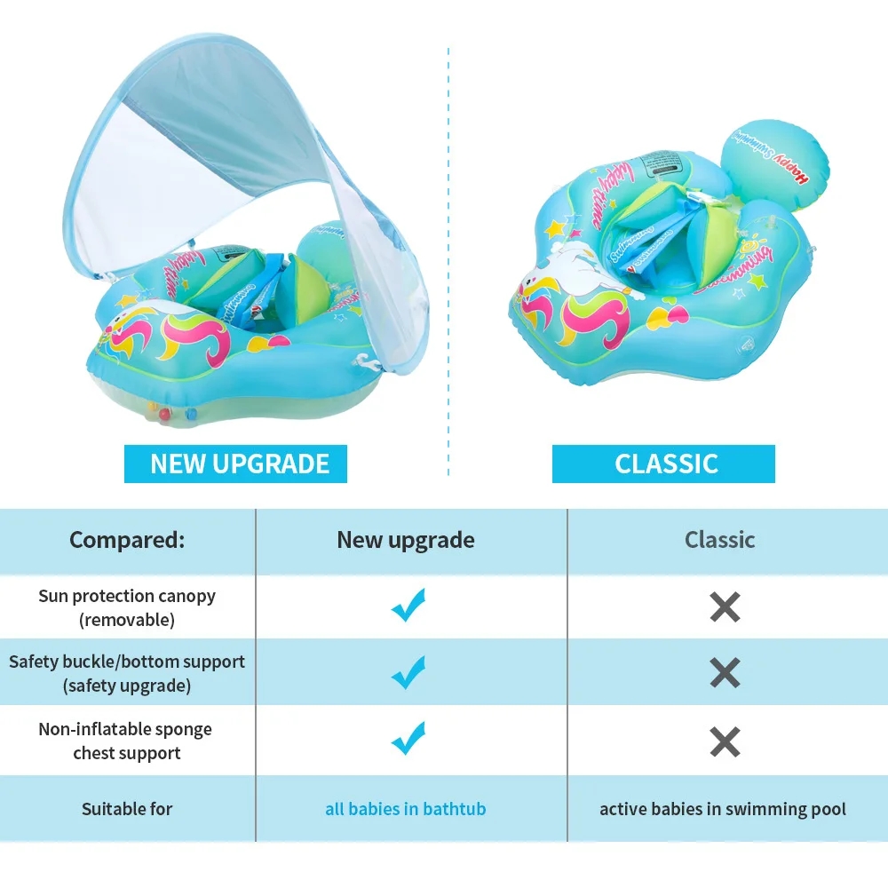 Baby Swimming Ring Inflatable  - Baby Swimming Floater review and price